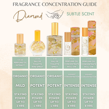 Load image into Gallery viewer, Diamond Gemstone Perfume Oil Concentrate Roll-On- 1/8 oz