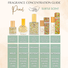 Load image into Gallery viewer, Pearl Gemstone Perfume Oil Concentrate Roll-On- 1/8 oz
