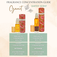 Load image into Gallery viewer, Garnet Gemstone Perfume Oil Concentrate Roll-On- 1/8 oz

